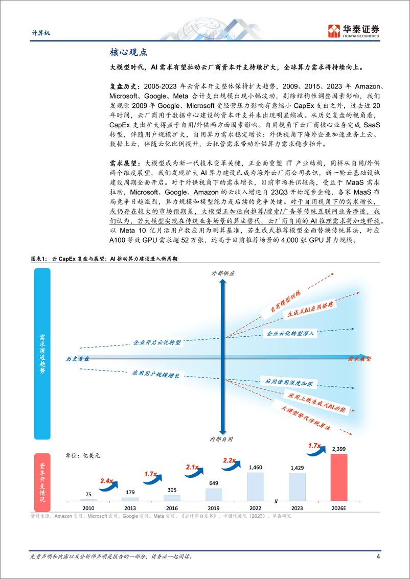 《计算机行业深度研究：云厂AI算力自用需求或超预期-240523-39页》 - 第4页预览图