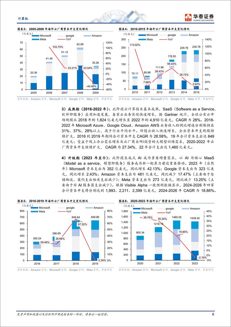 《计算机行业深度研究：云厂AI算力自用需求或超预期-240523-39页》 - 第6页预览图