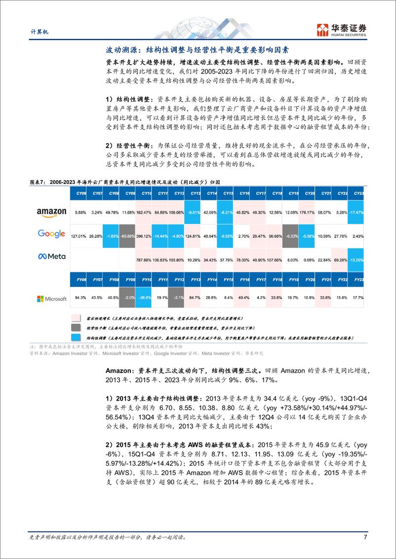 《计算机行业深度研究：云厂AI算力自用需求或超预期-240523-39页》 - 第7页预览图