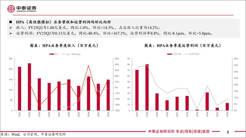 《电子行业AI全视角-科技大厂财报专题｜Skyworks%26Qorvo＋CY24Q3点评：表现符合预期，后续展望分化-241114-中泰证券-16页》 - 第8页预览图