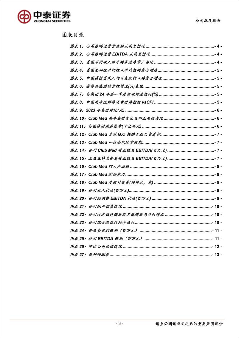 《复星旅游文化(1992.HK)复星旅文首次覆盖报告：看好高端度假龙头发展潜力，低估值体现价值投资空间-240628-中泰证券-15页》 - 第3页预览图