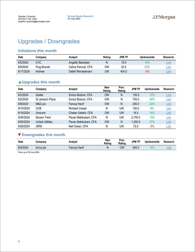 《JPMorgan-EU Insights – July 2024 Must-Reads and Highlights from Equit...-109074057》 - 第2页预览图