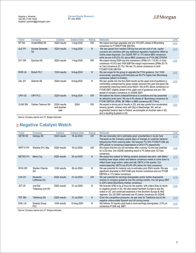 《JPMorgan-EU Insights – July 2024 Must-Reads and Highlights from Equit...-109074057》 - 第5页预览图