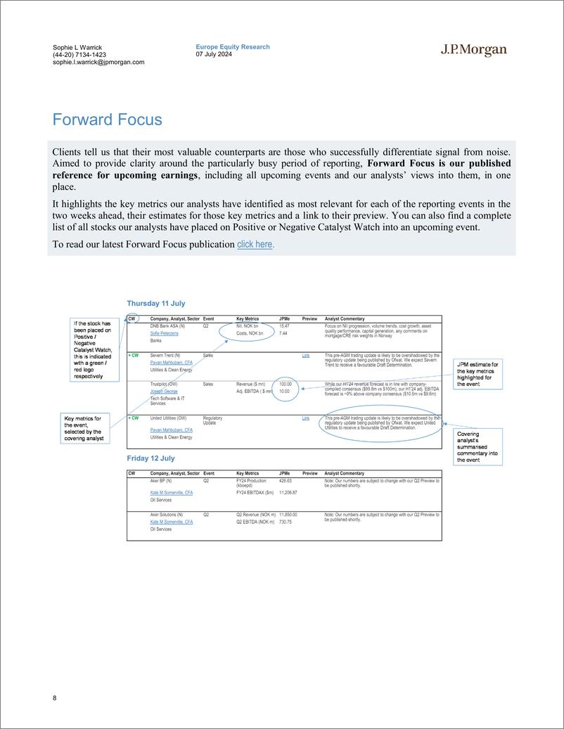 《JPMorgan-EU Insights – July 2024 Must-Reads and Highlights from Equit...-109074057》 - 第8页预览图