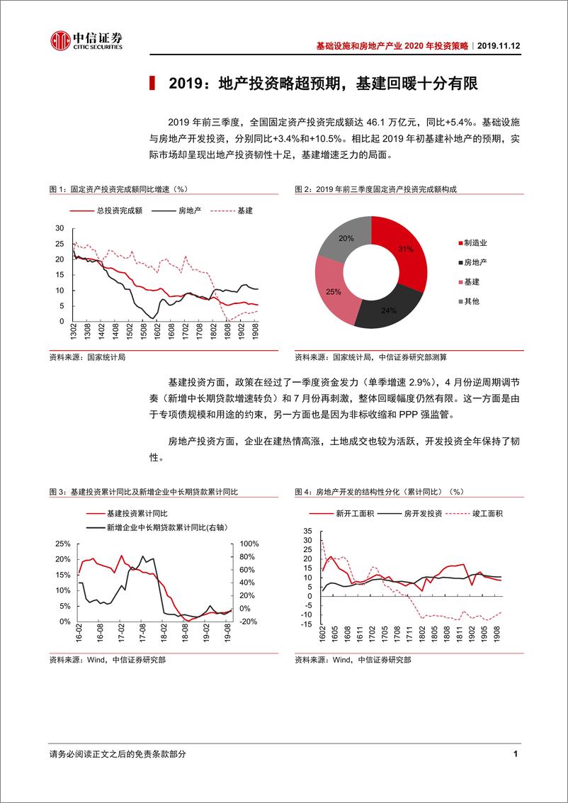 《基础设施和房地产产业2020年投资策略：周期微复苏优选稳定，竣工大拐点深耕存量-20191112-中信证券-52页》 - 第8页预览图