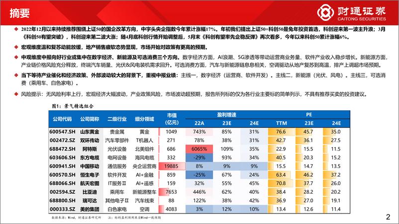 《60大细分景气趋势分析八：布局中报三条线索-20230629-财通证券-91页》 - 第3页预览图