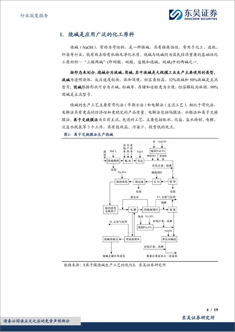 《基础化工行业深度报告：烧碱，关注2025H1烧碱供需错配机会-250116-东吴证券-19页》 - 第4页预览图