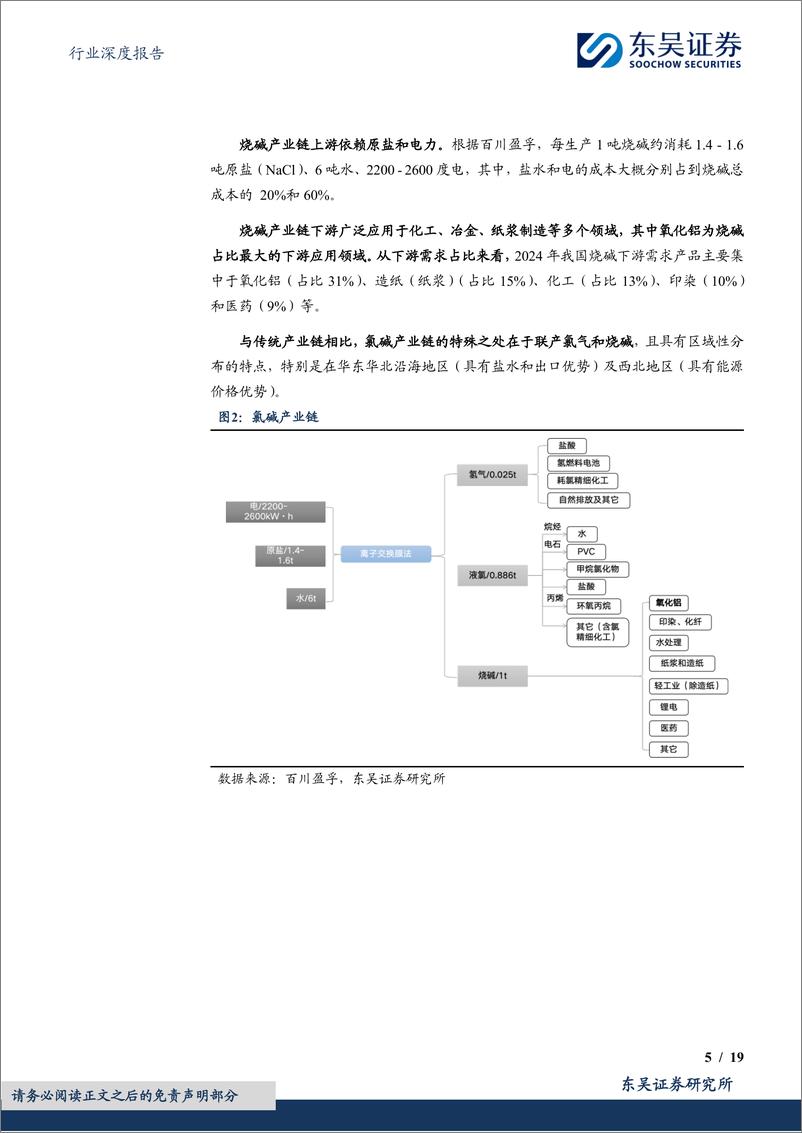 《基础化工行业深度报告：烧碱，关注2025H1烧碱供需错配机会-250116-东吴证券-19页》 - 第5页预览图