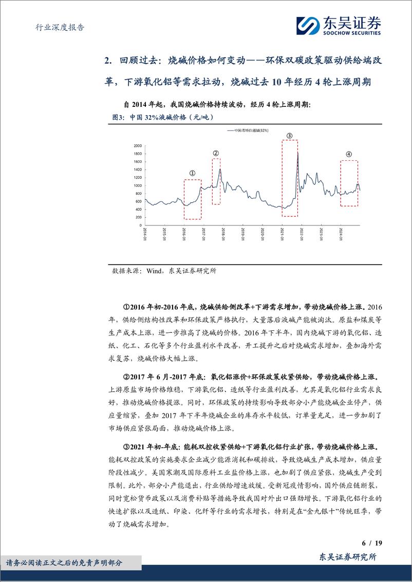 《基础化工行业深度报告：烧碱，关注2025H1烧碱供需错配机会-250116-东吴证券-19页》 - 第6页预览图