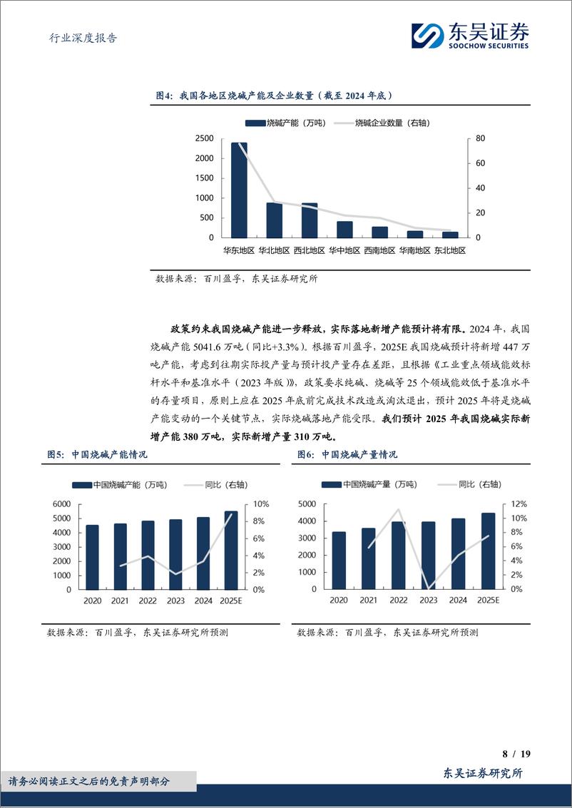 《基础化工行业深度报告：烧碱，关注2025H1烧碱供需错配机会-250116-东吴证券-19页》 - 第8页预览图