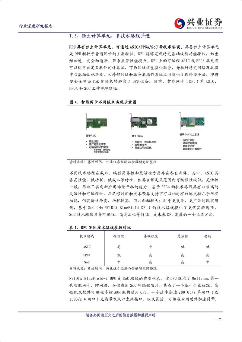 《DPU：第三颗主力芯片，崛起的新物种》 - 第7页预览图