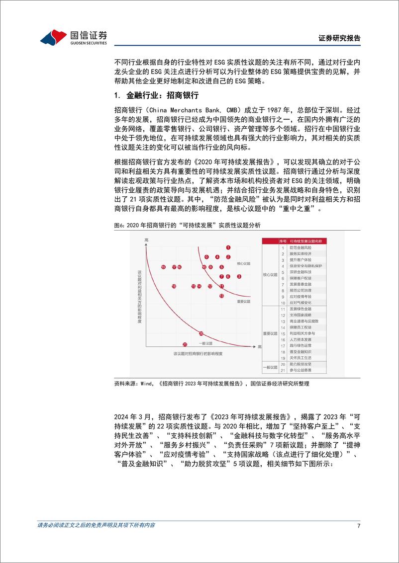 《ESG专题研究：沪深300行业龙头ESG议题变迁史-240709-国信证券-27页》 - 第7页预览图