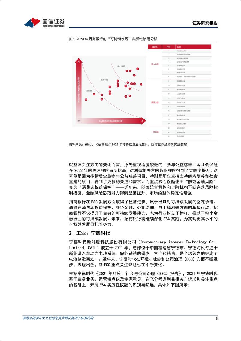 《ESG专题研究：沪深300行业龙头ESG议题变迁史-240709-国信证券-27页》 - 第8页预览图