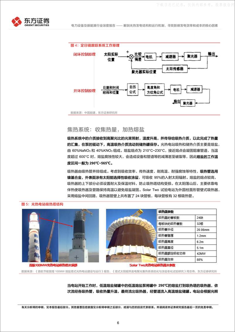 《东方证券-电力设备及新能源行业光热发电专题报告2：解剖光热发电结构和运行机制，寻找影响发电效率和成本的核心因素-230523》 - 第6页预览图