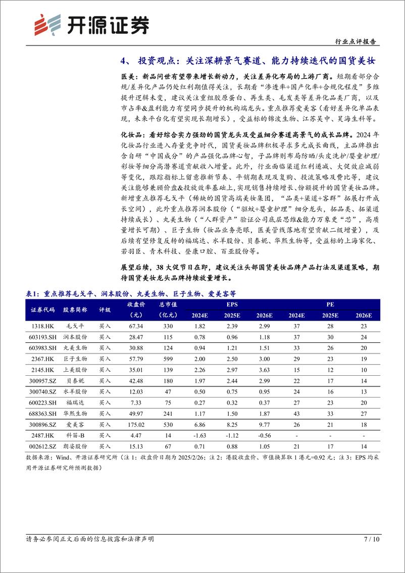 《商贸零售行业医美化妆品1月月报：高端医美市场再添新活力，个护家清迎来“需求刚性%2b体验升级”的双轮驱动-250227-开源证券-10页》 - 第7页预览图