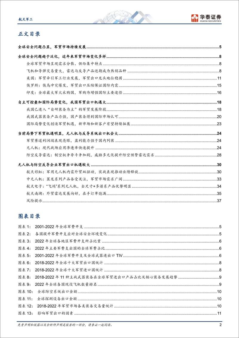 《航天军工行业专题研究：掘金国际市场，军贸出口快速发展-240313-华泰证券-40页》 - 第2页预览图