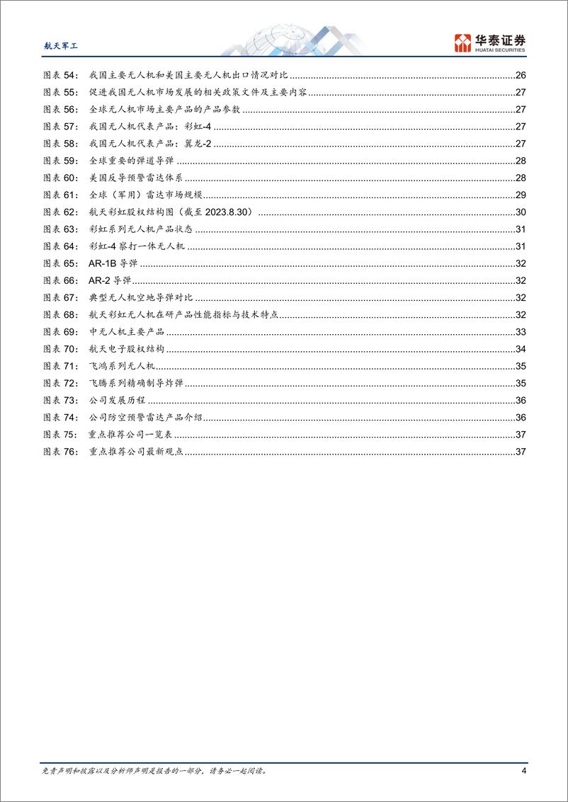 《航天军工行业专题研究：掘金国际市场，军贸出口快速发展-240313-华泰证券-40页》 - 第4页预览图