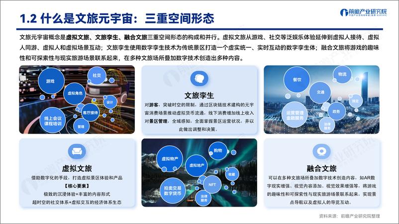 《2023-06-04-文旅元宇宙-人工智能与实体经济的战略融合发展机遇-前瞻产业研究院》 - 第5页预览图