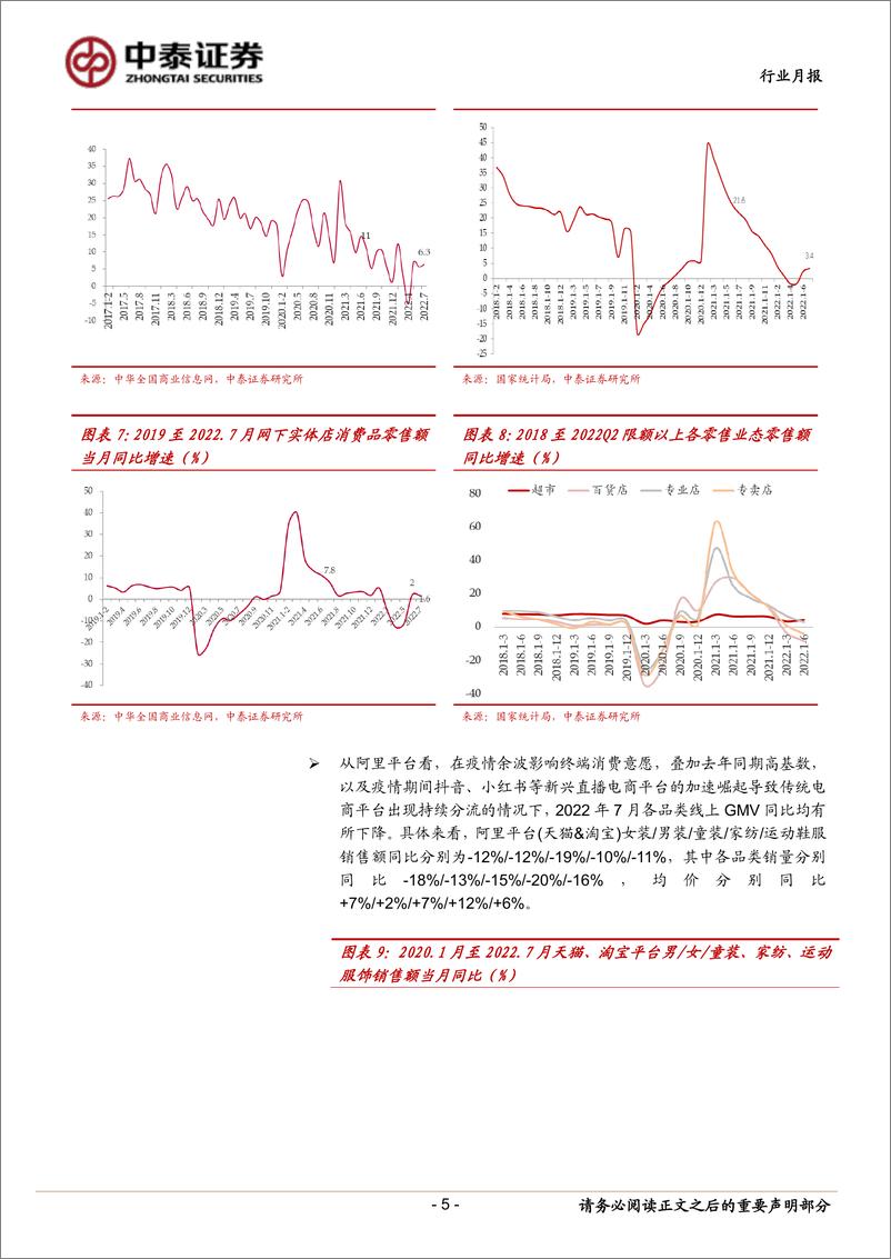 《纺织服装行业月报：7月纺服出口稳增，内需增速环比略有放缓-20220818-中泰证券-17页》 - 第6页预览图