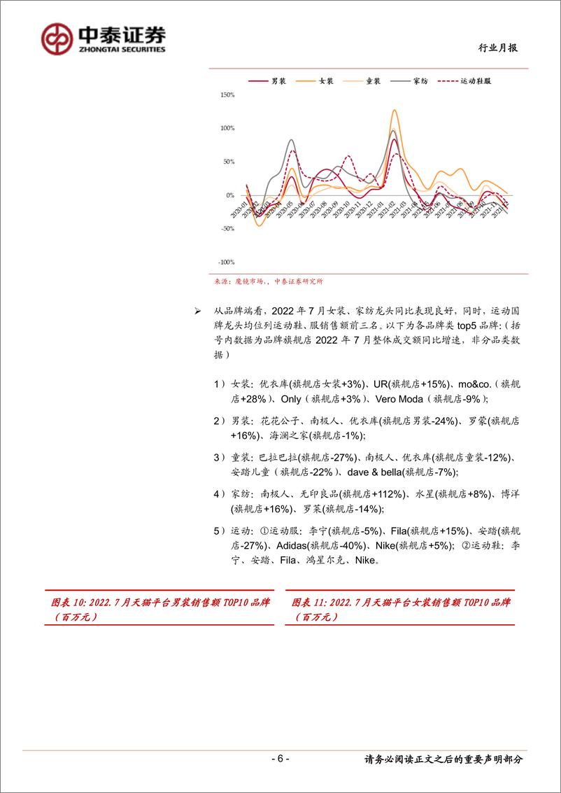 《纺织服装行业月报：7月纺服出口稳增，内需增速环比略有放缓-20220818-中泰证券-17页》 - 第7页预览图