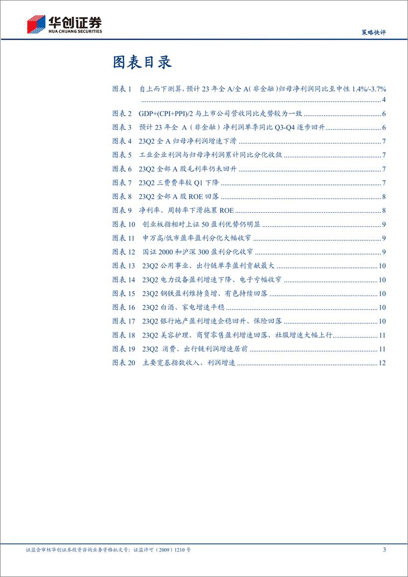 《【策略快评】2023年中报业绩点评：盈利二次探底-20230902-华创证券-15页》 - 第4页预览图