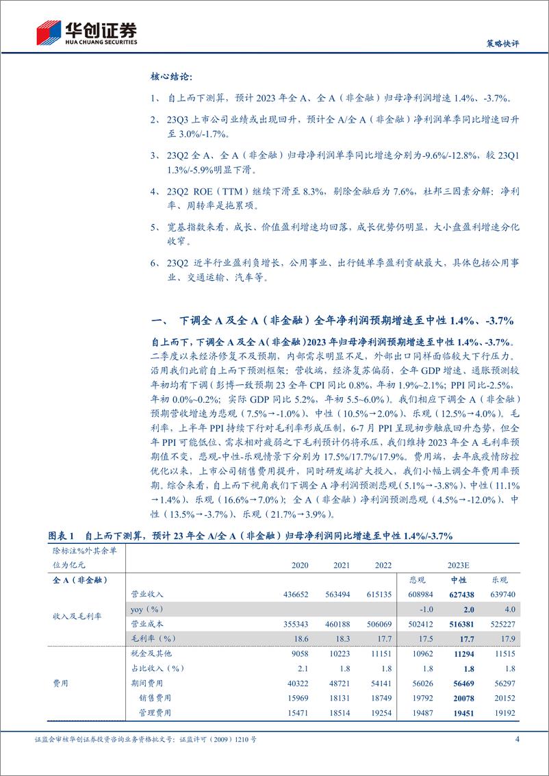 《【策略快评】2023年中报业绩点评：盈利二次探底-20230902-华创证券-15页》 - 第5页预览图