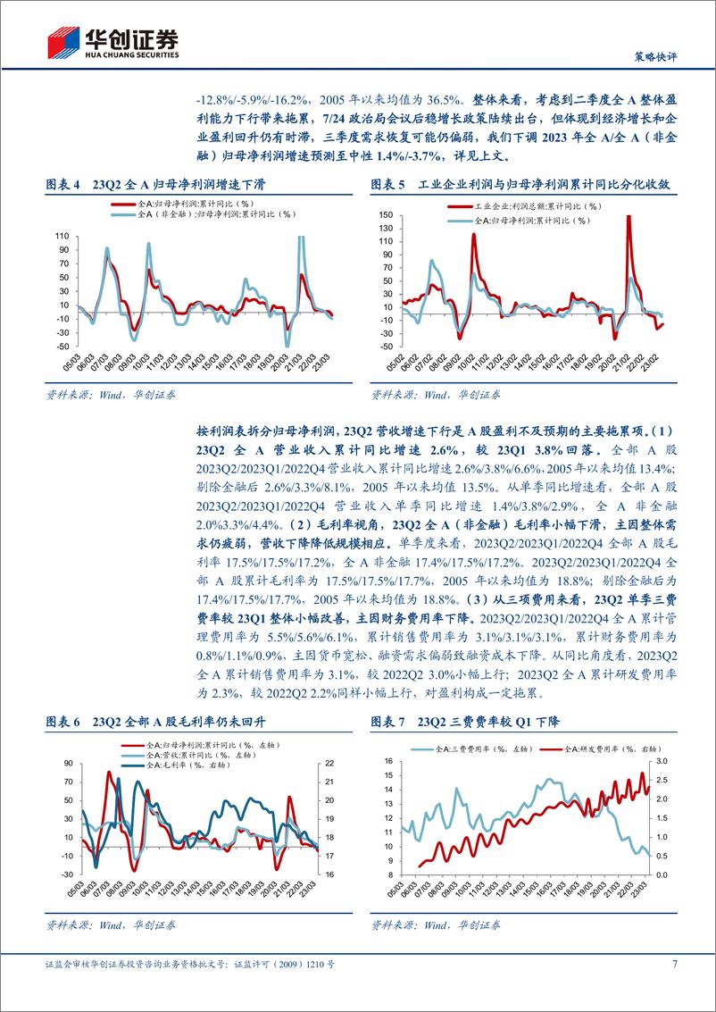 《【策略快评】2023年中报业绩点评：盈利二次探底-20230902-华创证券-15页》 - 第8页预览图