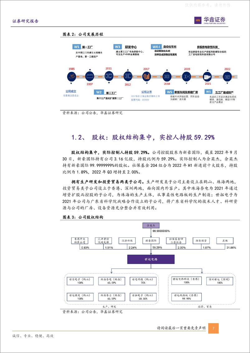 《华鑫证券-世运电路(603920)公司深度报告：汽车业务基本盘牢固，储能 服务器打造增长新亮点-230418》 - 第7页预览图