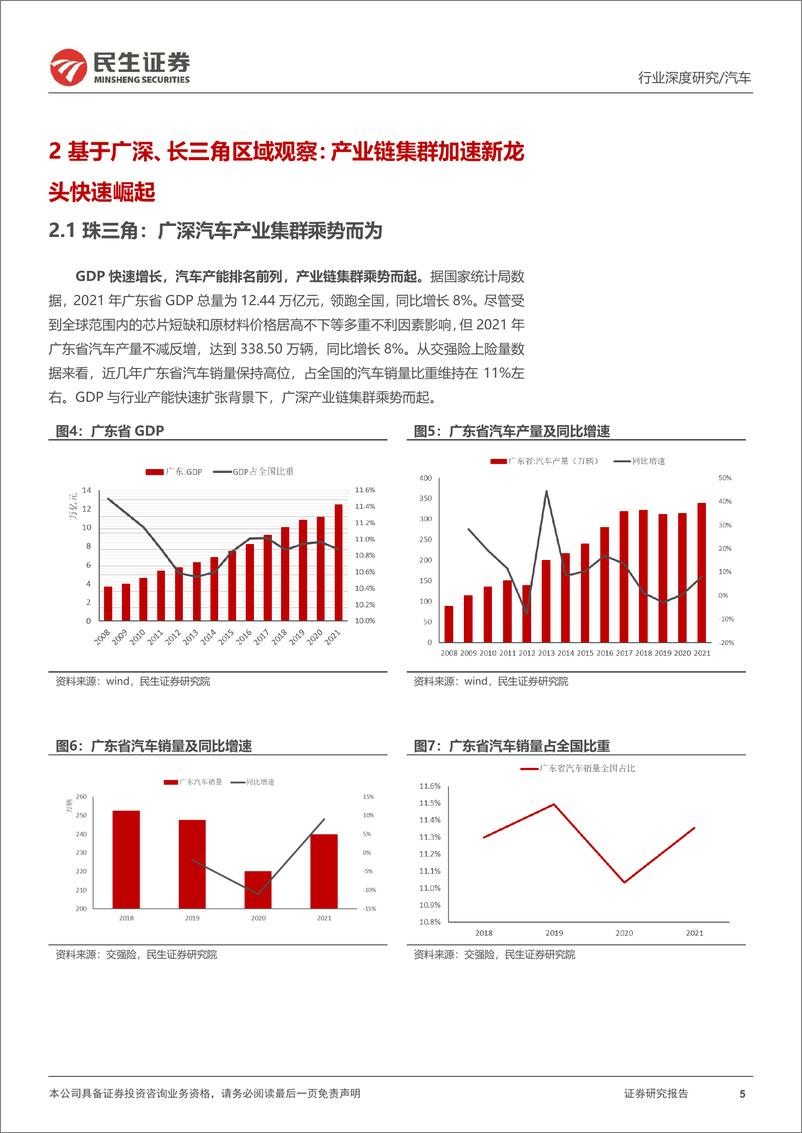 《汽车行业深度报告：安徽，世界汽车“硅谷”》 - 第6页预览图