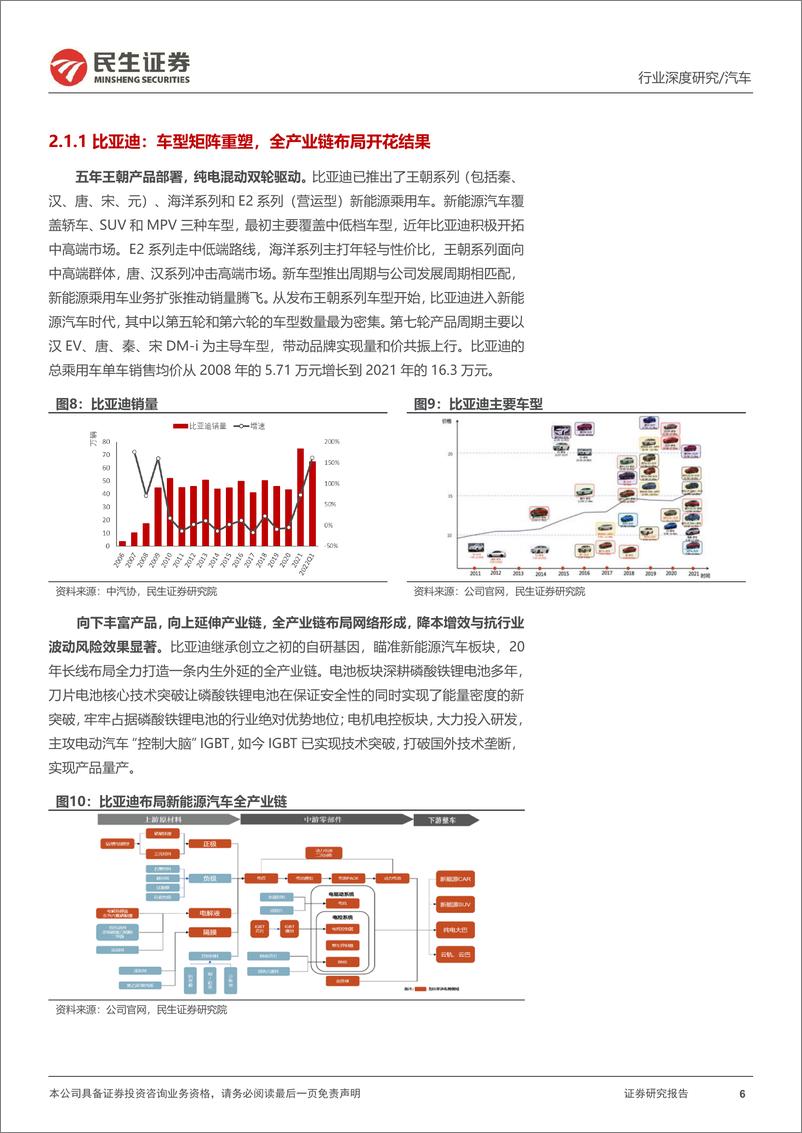 《汽车行业深度报告：安徽，世界汽车“硅谷”》 - 第7页预览图