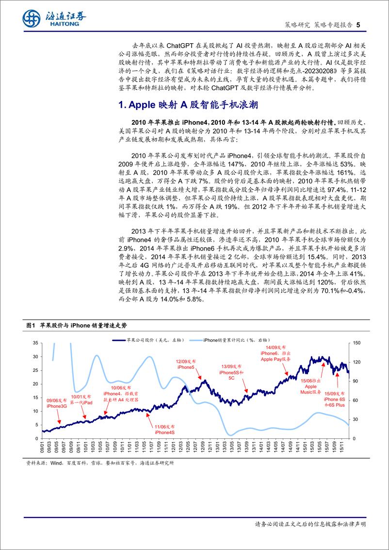 《ChatGPT的美股映射：借鉴苹果和特斯拉-20230322-海通证券-16页》 - 第6页预览图