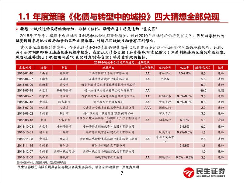 《2019年城投债中期投资策略：债务周转便利化，城投分化下拥抱核心资产-20190708-民生证券-41页》 - 第8页预览图