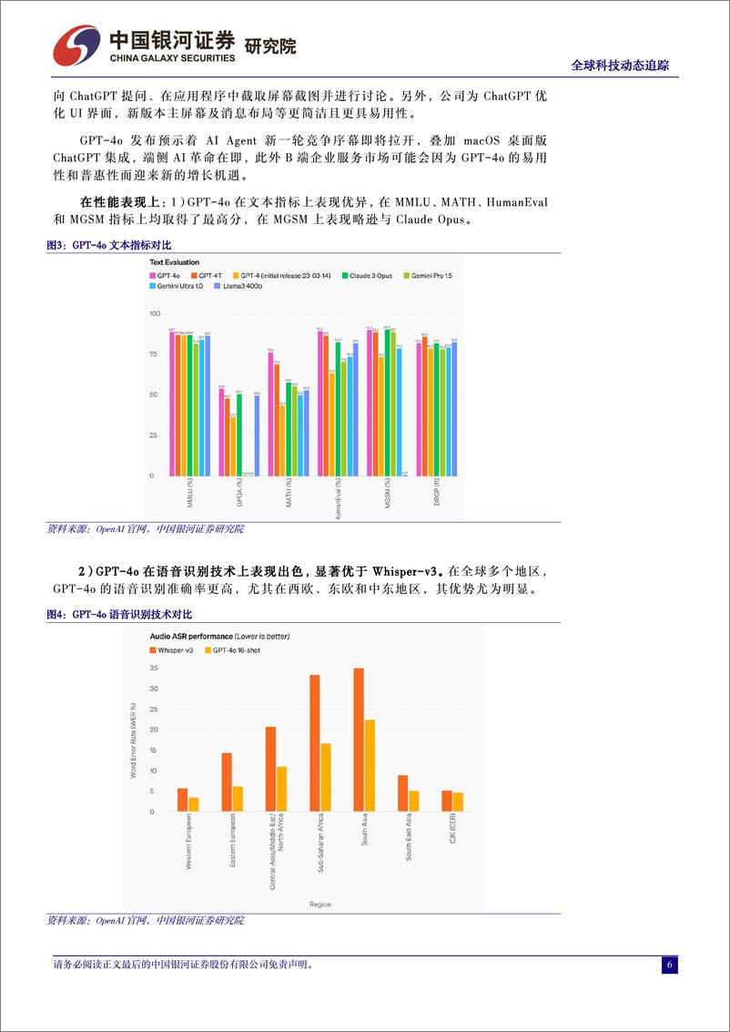 《计算机行业全球科技动态追踪：GPT-4o发布，谷歌AI全线升级，关注端侧AI及垂直行业应用-240521-银河证券-12页》 - 第6页预览图