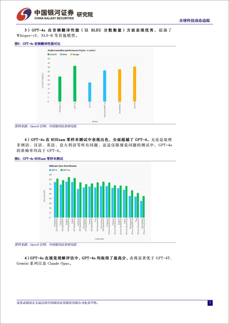 《计算机行业全球科技动态追踪：GPT-4o发布，谷歌AI全线升级，关注端侧AI及垂直行业应用-240521-银河证券-12页》 - 第7页预览图