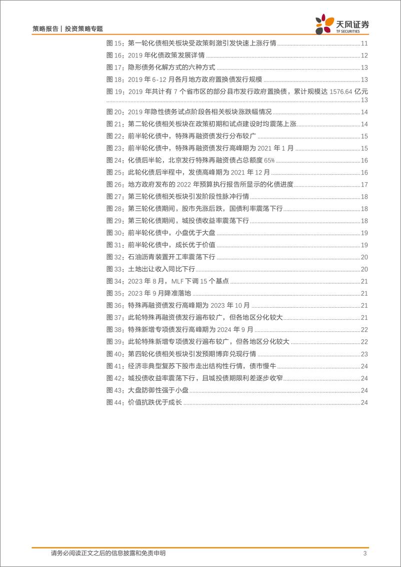 《投资策略专题：2025年度策略核心驱动之化债，注入流动性，修复资产负债表-天风证券-250102-25页》 - 第3页预览图