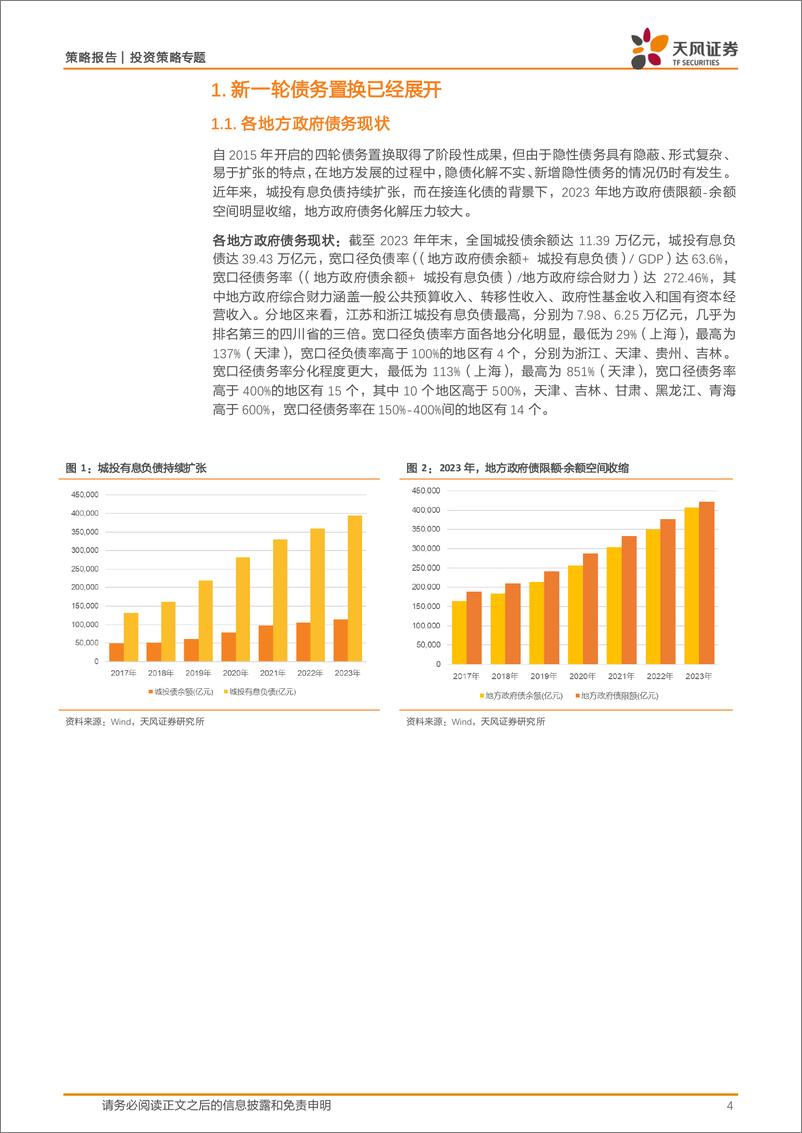 《投资策略专题：2025年度策略核心驱动之化债，注入流动性，修复资产负债表-天风证券-250102-25页》 - 第4页预览图