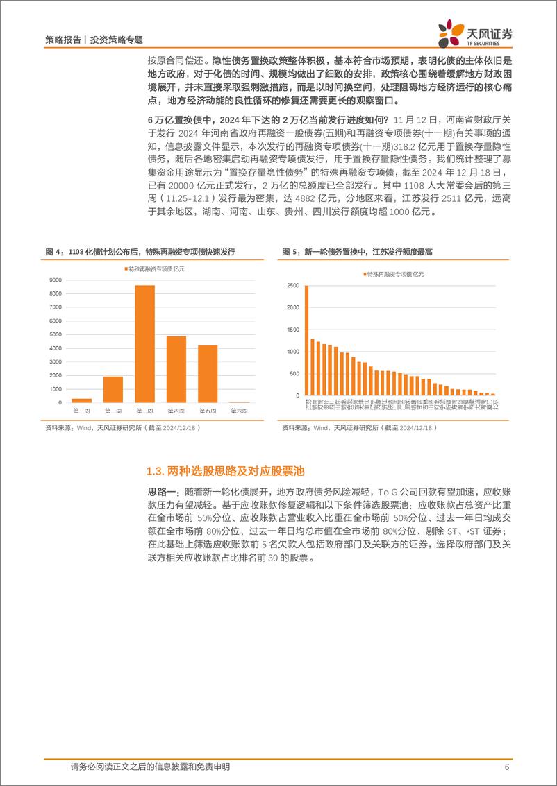 《投资策略专题：2025年度策略核心驱动之化债，注入流动性，修复资产负债表-天风证券-250102-25页》 - 第6页预览图