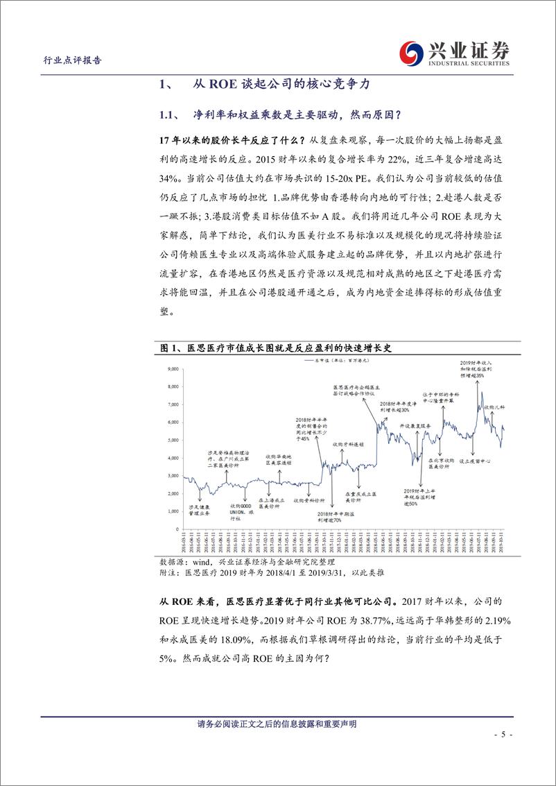 《休闲服务行业医美投资系列之十七：医美机构的路径与机会-20191110-兴业证券-38页》 - 第6页预览图