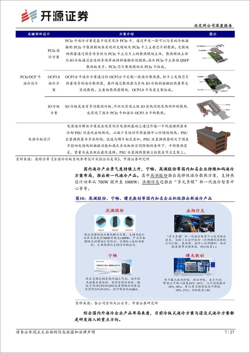 《曙光数创(872808)北交所公司深度报告：牵头编制首个液冷国家标准，算力浪潮下市占率第一价值凸显-241006-开源证券-27页》 - 第7页预览图