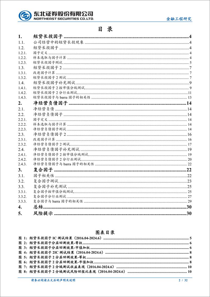 《因子选股系列之九：短贷长投和净经营负债因子-240611-东北证券-32页》 - 第2页预览图