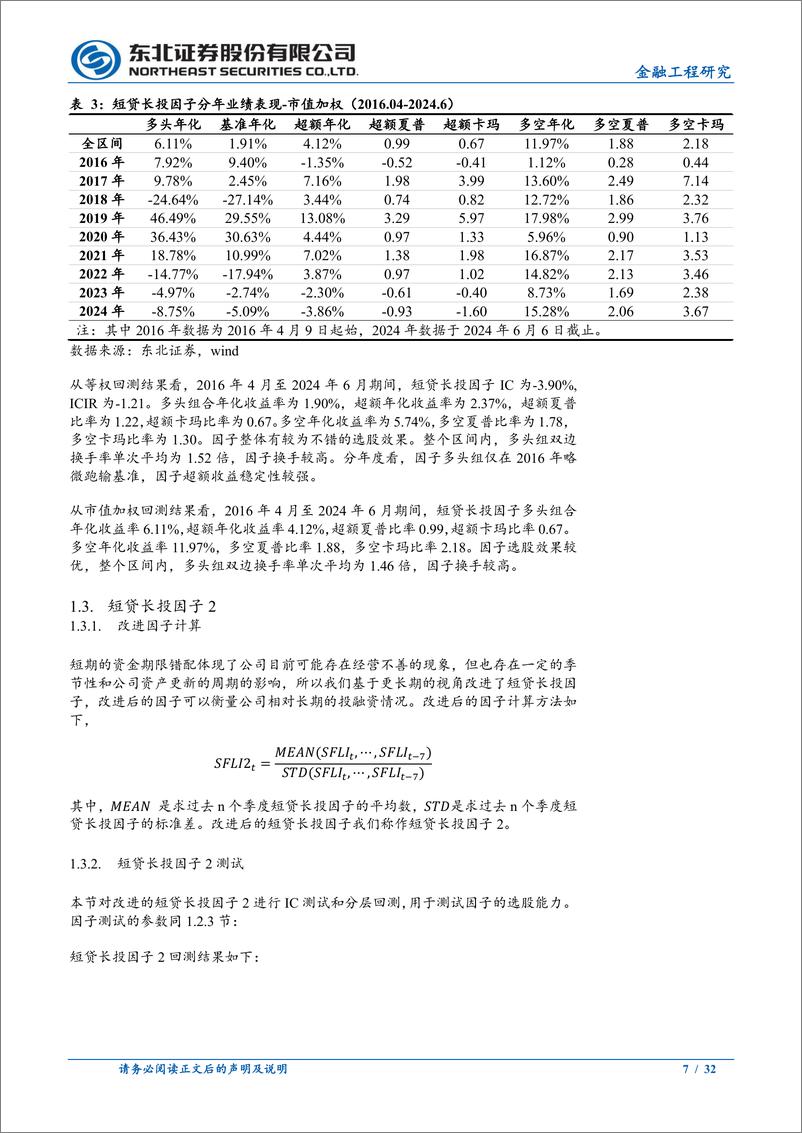 《因子选股系列之九：短贷长投和净经营负债因子-240611-东北证券-32页》 - 第7页预览图