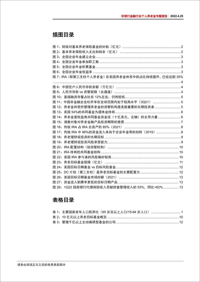 《非银行金融行业个人养老金专题报告：一个可以改变未来的制度建设-20220425-中信证券-19页》 - 第5页预览图