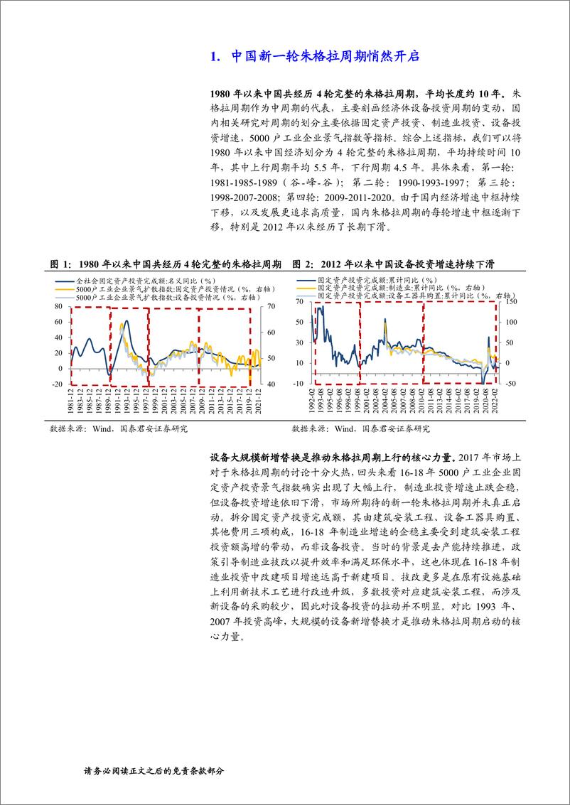 《“成长资本周期”投资系列二：中国朱格拉新周期，数字化、高端化-20221219-国泰君安-20页》 - 第5页预览图