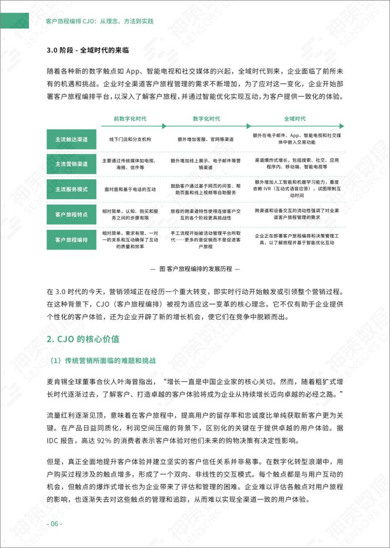 《客户旅程编排CJO：从理念、方法到实践白皮书-神策研究院》 - 第7页预览图