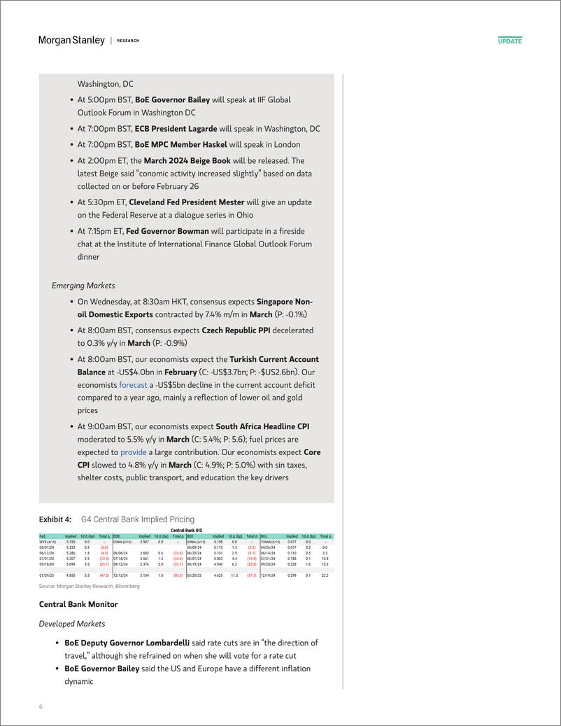 《Morgan Stanley Fixed-Global Macro Commentary April 16-107647136》 - 第6页预览图