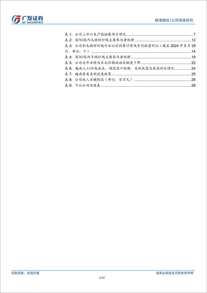 《新澳股份(603889)四问四答，再看新澳股份投资价值-240612-广发证券-32页》 - 第4页预览图