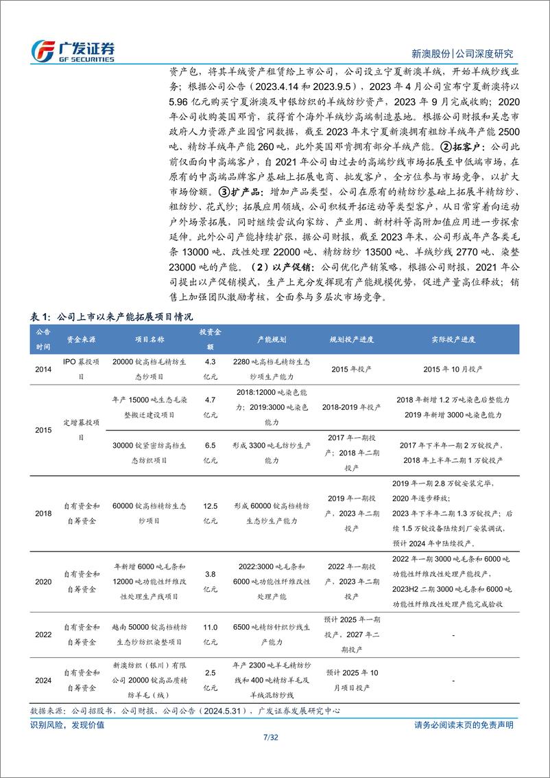 《新澳股份(603889)四问四答，再看新澳股份投资价值-240612-广发证券-32页》 - 第7页预览图