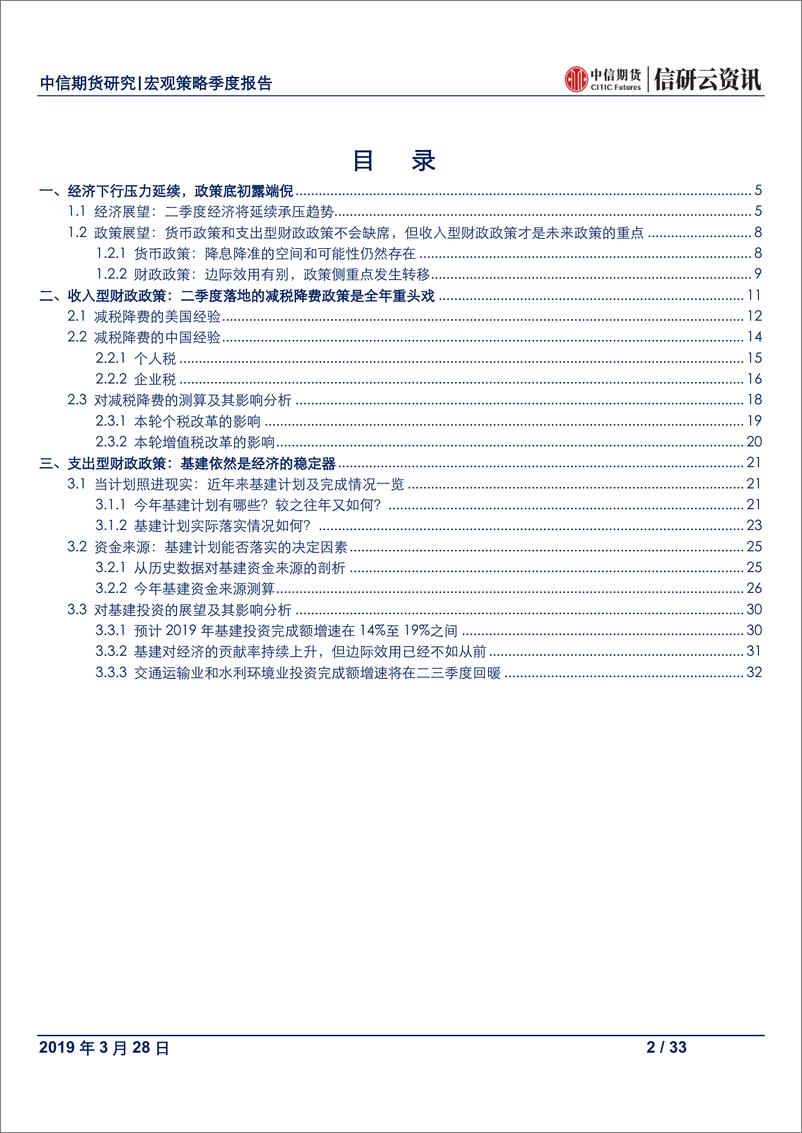 《宏观策略季度报告：主动去杠杆进入第五年，政策底愈发明显-20190329-中信期货-33页》 - 第3页预览图