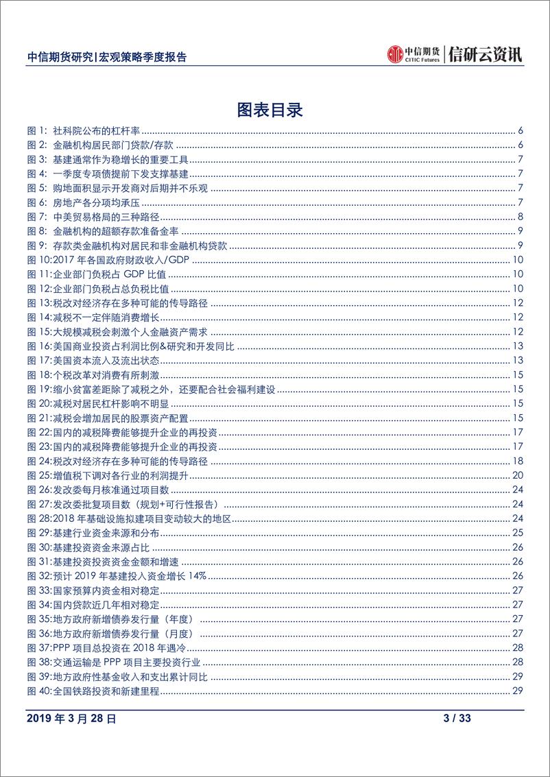 《宏观策略季度报告：主动去杠杆进入第五年，政策底愈发明显-20190329-中信期货-33页》 - 第4页预览图