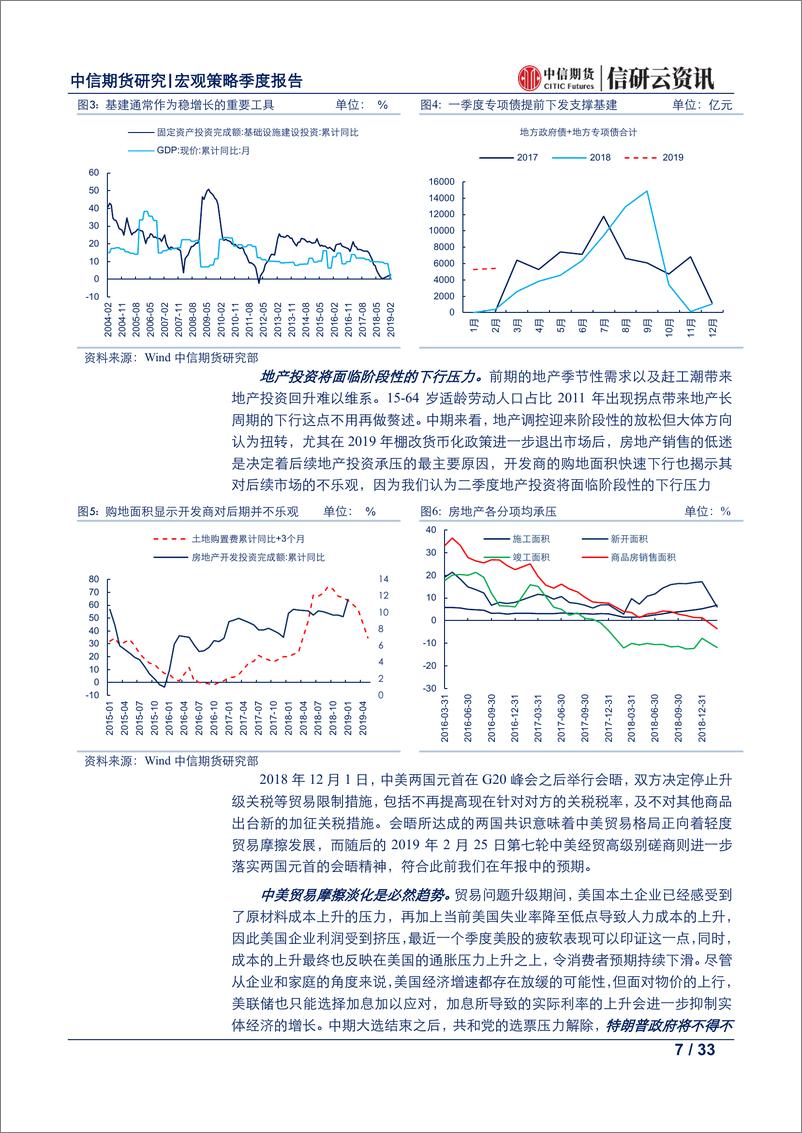 《宏观策略季度报告：主动去杠杆进入第五年，政策底愈发明显-20190329-中信期货-33页》 - 第8页预览图